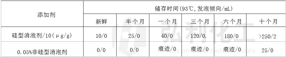 表二-2.jpg